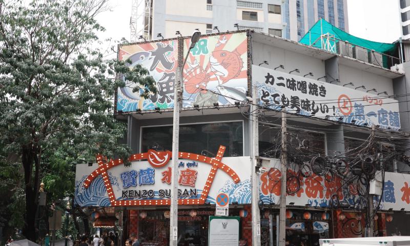 再逛曼谷